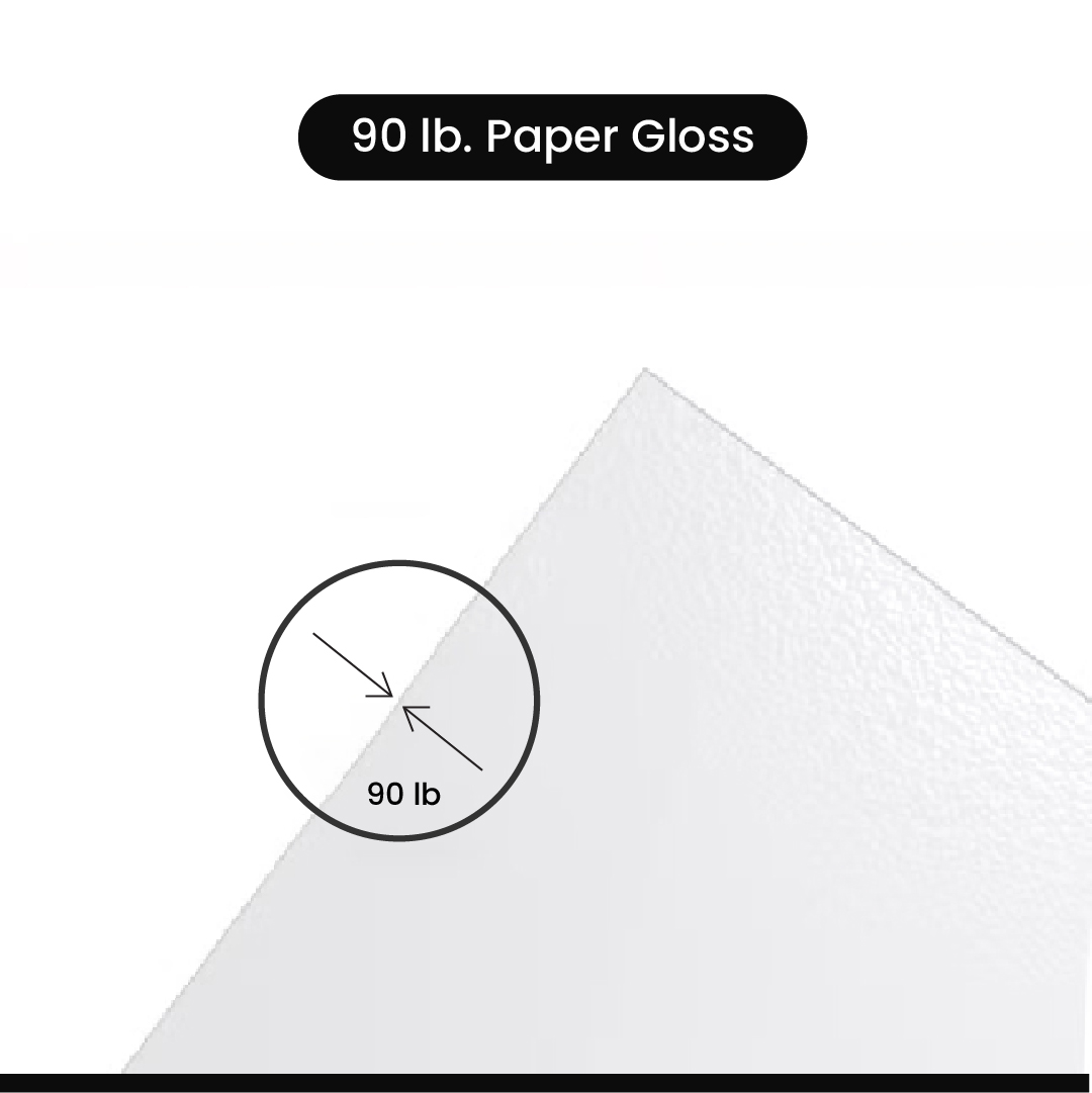 Inside Pages - 90 lb. Paper Gloss 
